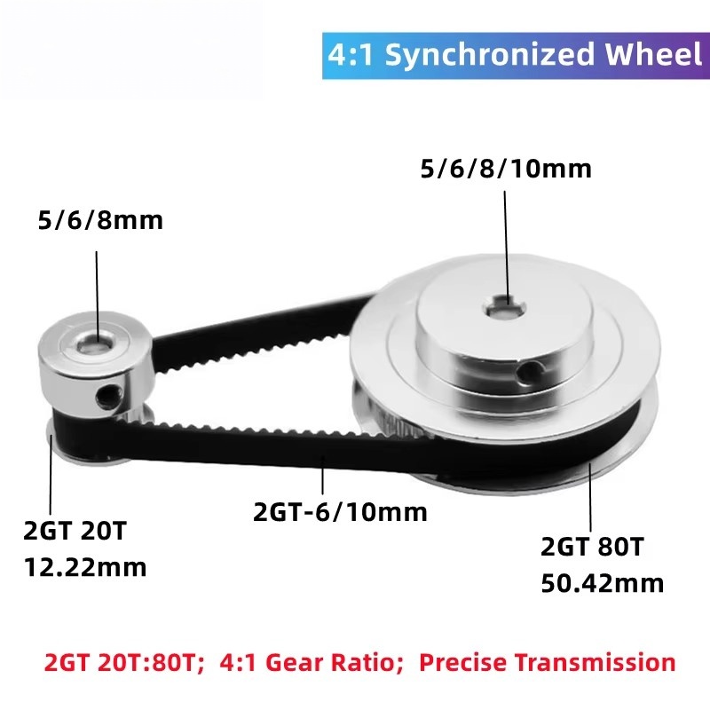 Gt2 Pulley - KUFAN 4:1 2GT zamanlama kemeri kasnak