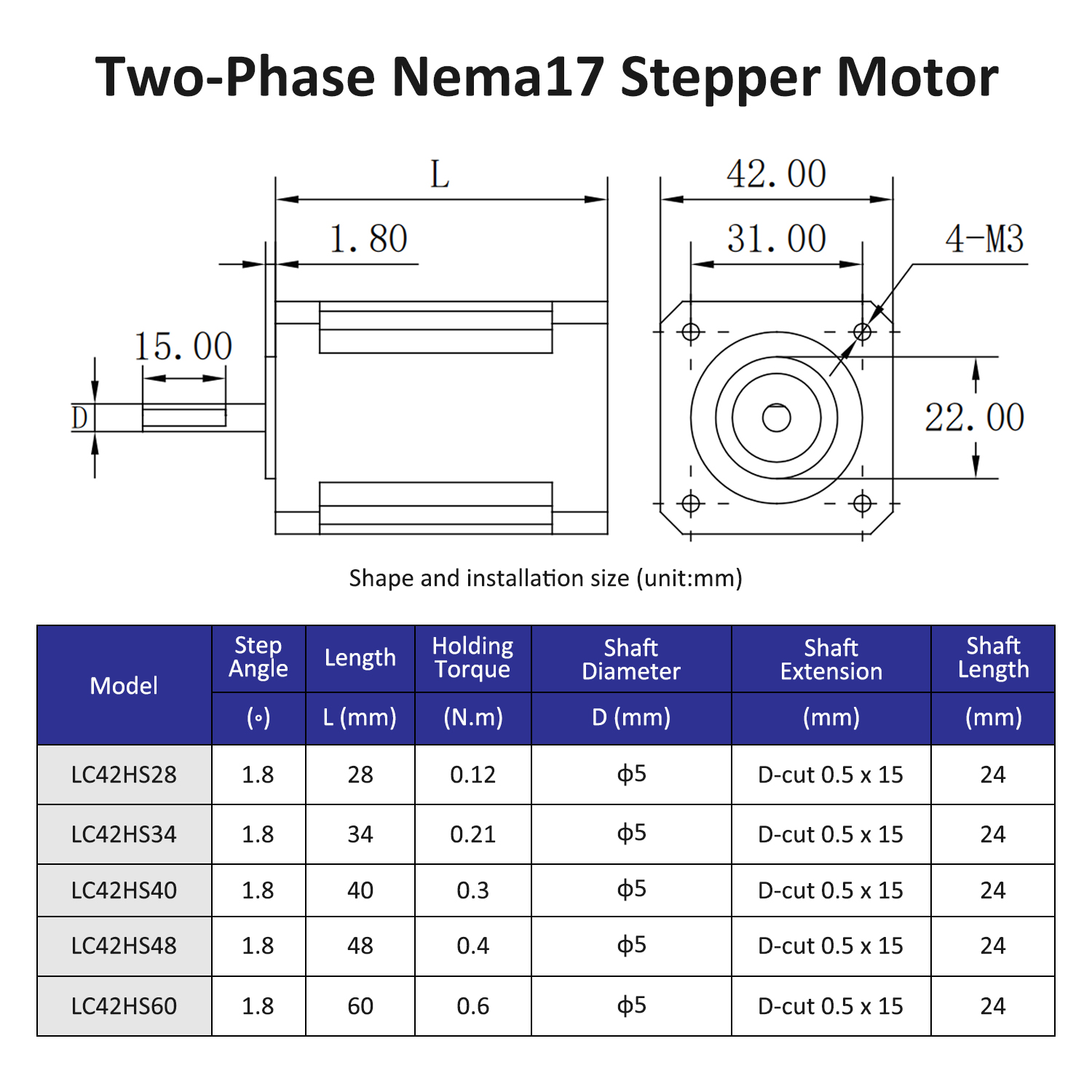 2 fazlı Nema17 step motor açık - Stepper Motor Nema17 incelemesi ve fiyatı