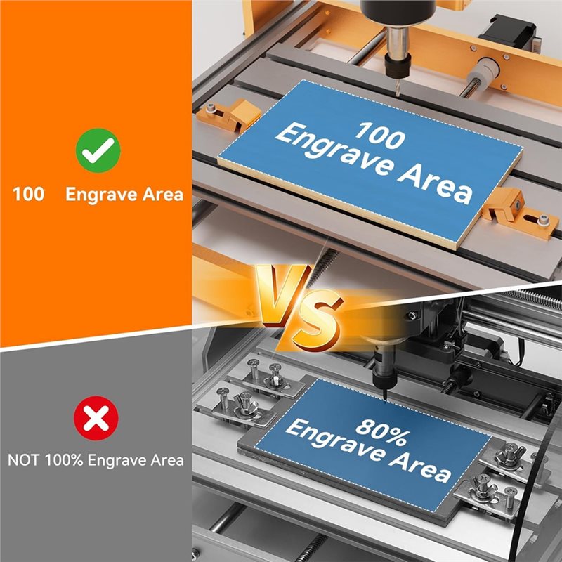 3018 CNC Makinesi İçin İstenil - 3018 Cnc incelemesi ve fiyatı