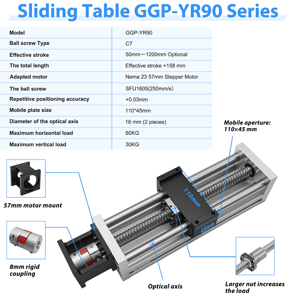 Lineer Kılavuz Raylı Optik Eks - Linear Rail incelemesi ve fiyatı