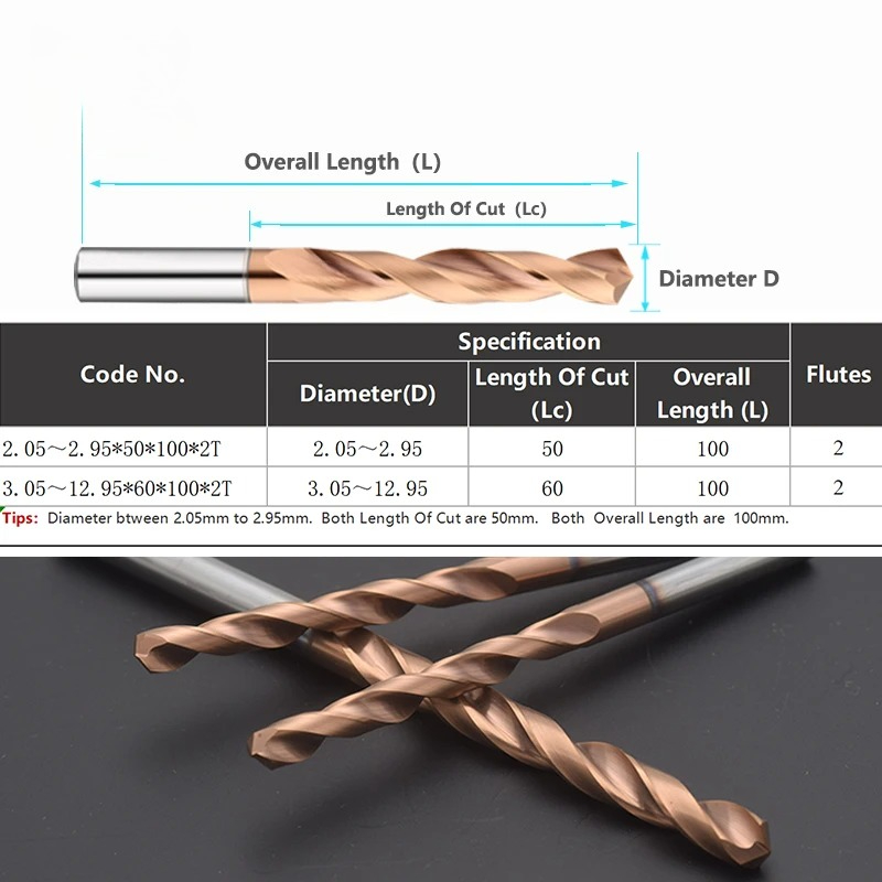 100L Düz Şaftlı Spiral Matkap  - Cnc Bits incelemesi ve fiyatı