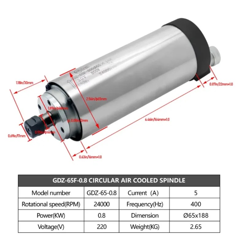 24000RPM Yuvarlak Su Soğutmalı - Water Cooled Spindle incelemesi ve fiyatı