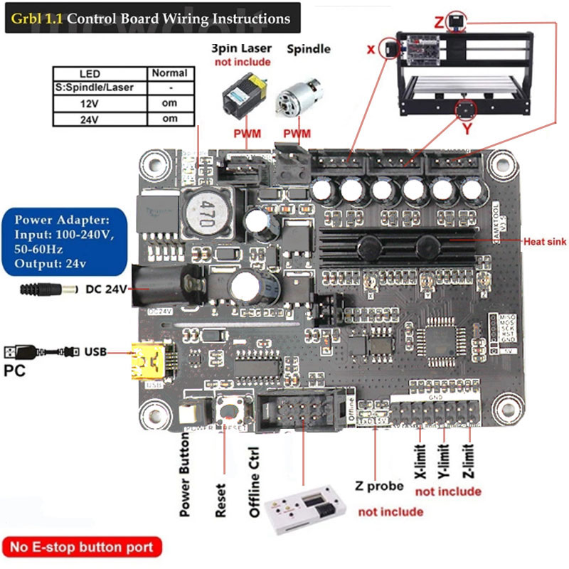 Lazer Gravür Modülü ile CNC 30 - 3018 Cnc incelemesi ve fiyatı