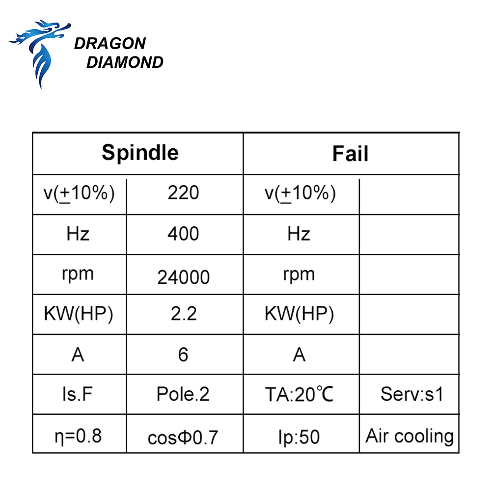 Dragon Diamond HQD 2.2KW 3KW 6 - Spindle Motor incelemesi ve fiyatı