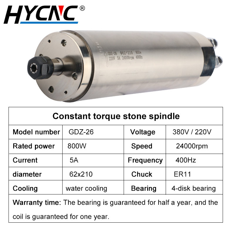 CNC Freze Makinesi GDZ-26 800  - Water Cooled Spindle incelemesi ve fiyatı