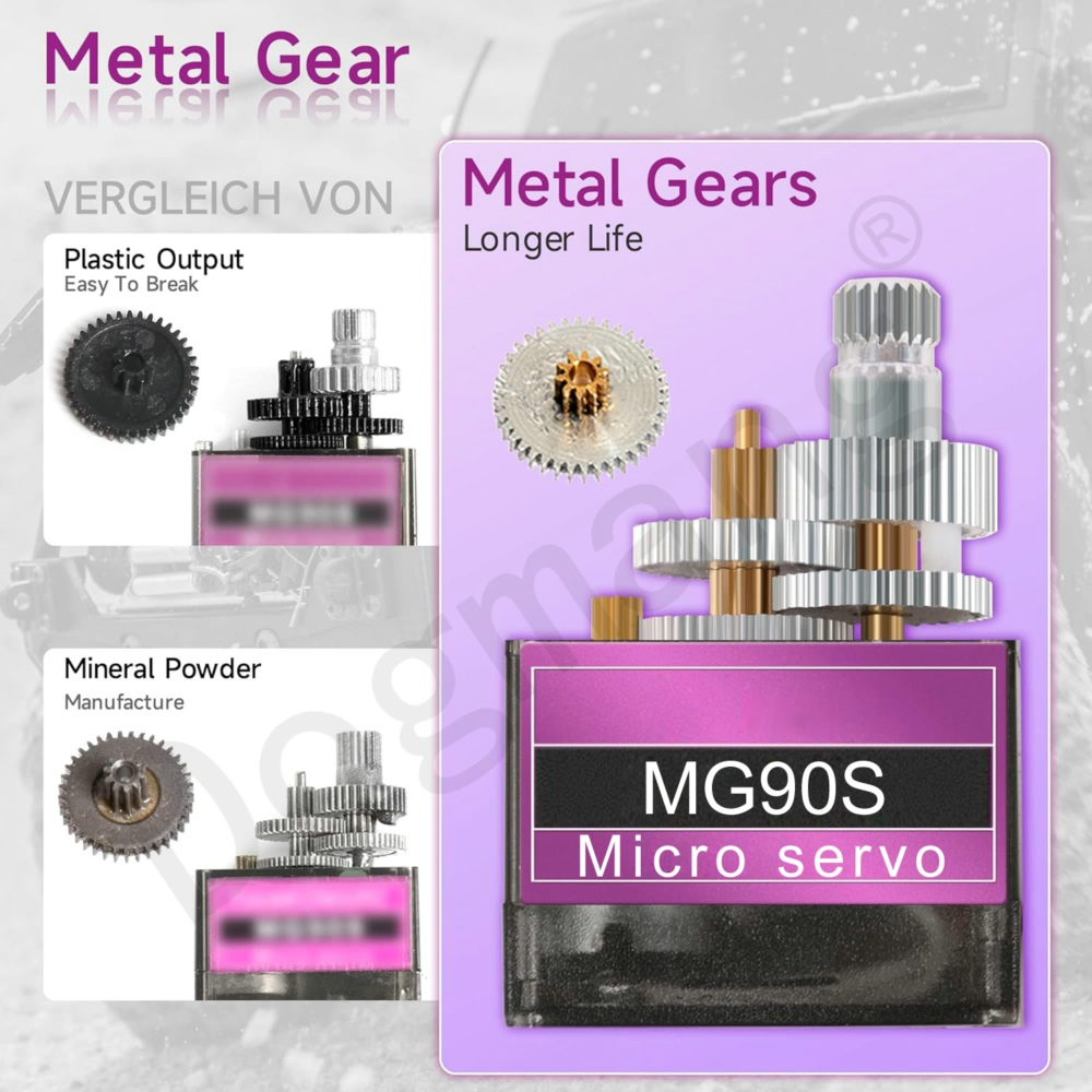 MG90S Servo 1/2/4/10/20/50 Ade - Servo 9G incelemesi ve fiyatı